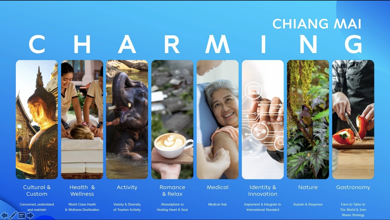 เชียงใหม่พร้อมรับนักท่องเที่ยวต่างชาติในวันที่ 1 ต.ค. นี้ ตามโครงการ CHARMING Chiang Mai แต่ยังต้องรอ ศบค. พิจารณา