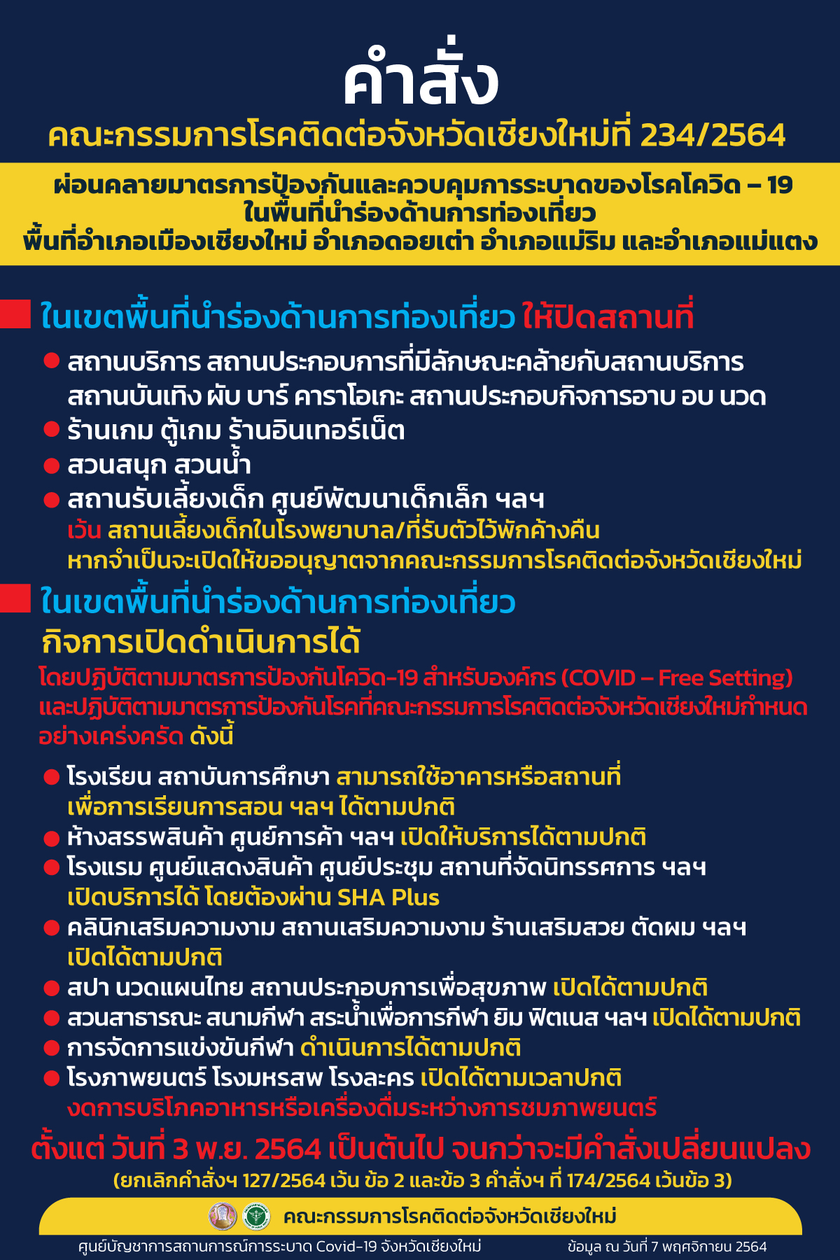 ผ่อนคลายมาตรการ 4 อำเภอ นำร่องท่องเที่ยว ภายใต้ COVID – Free Setting