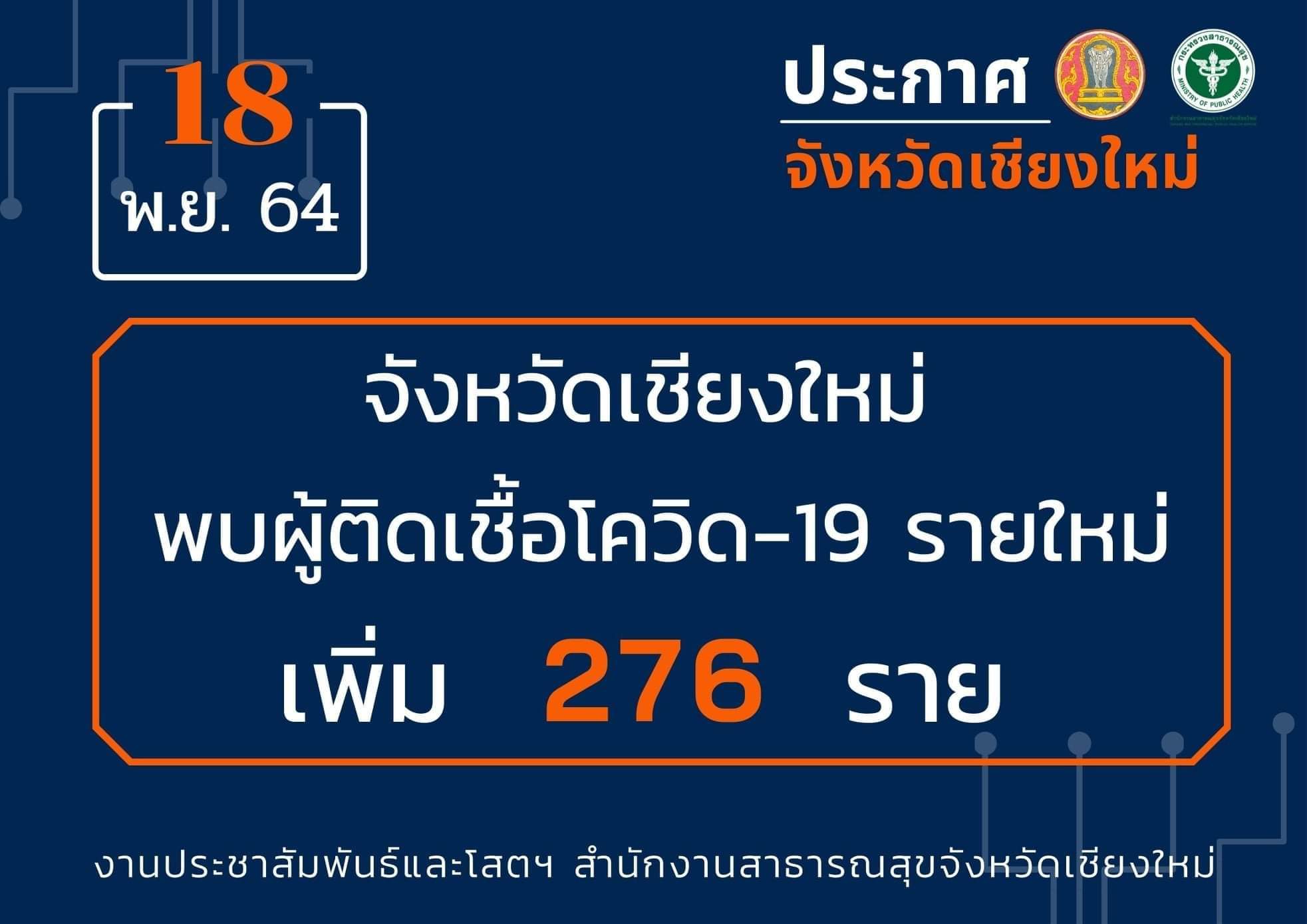 ผู้เสียชีวิตทั้งหมดวันนี้ เป็นผู้สูงอายุและยังไม่เคยได้รับการฉีดวัคซีนมาก่อน