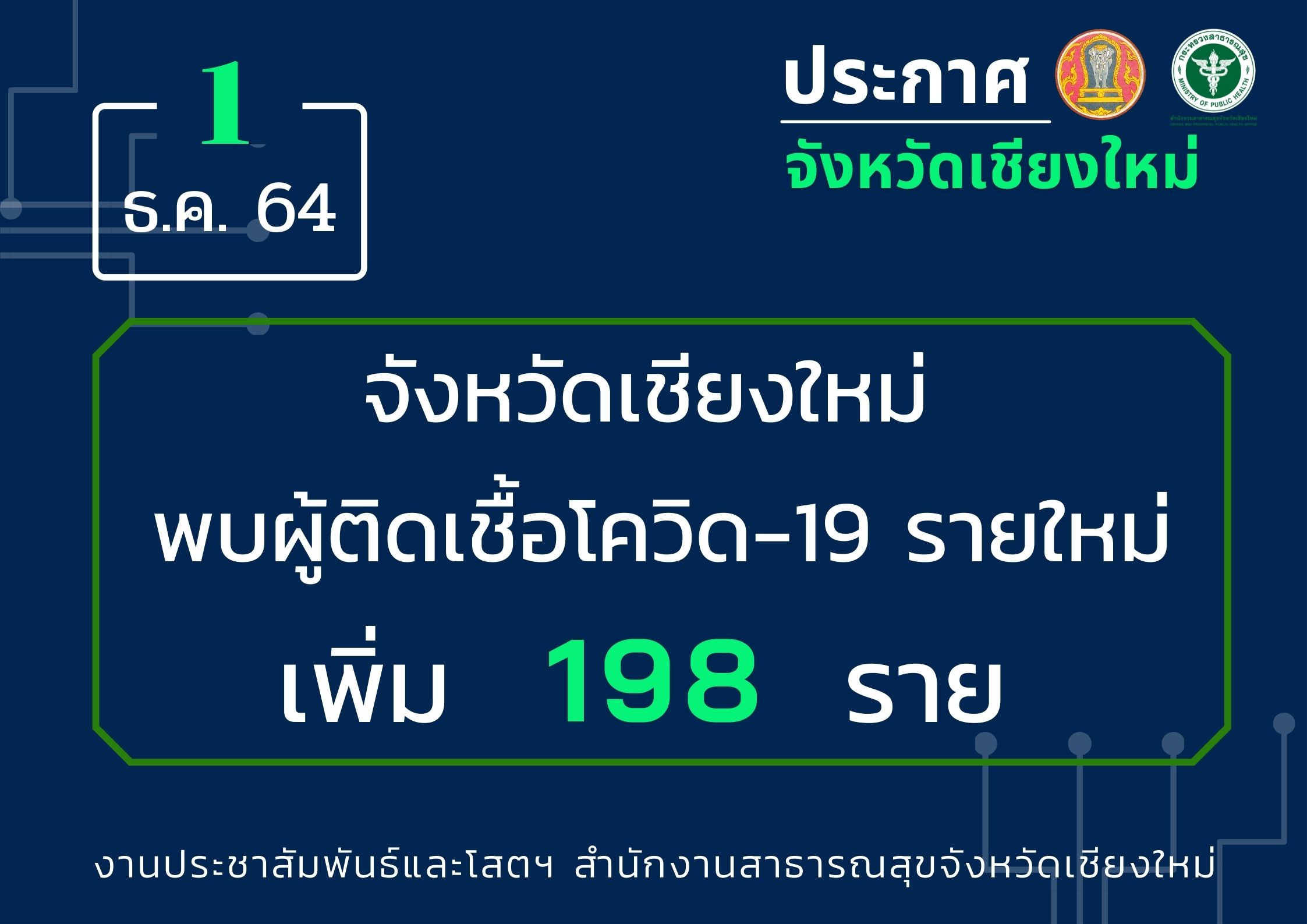 สถานการณ์ผู้ติดเชื้อมีแนวโน้มลดลงอย่างต่อเนื่อง