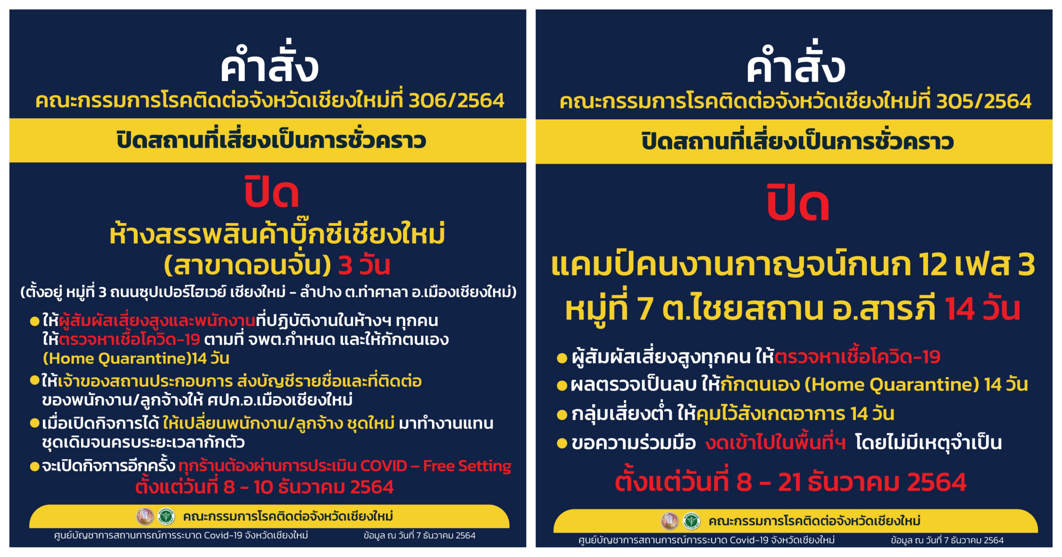 เชียงใหม่ สั่งปิด 2 สถานที่เสี่ยง เพื่อควบคุมการแพร่ระบาดของโควิด-19 ในพื้นที่