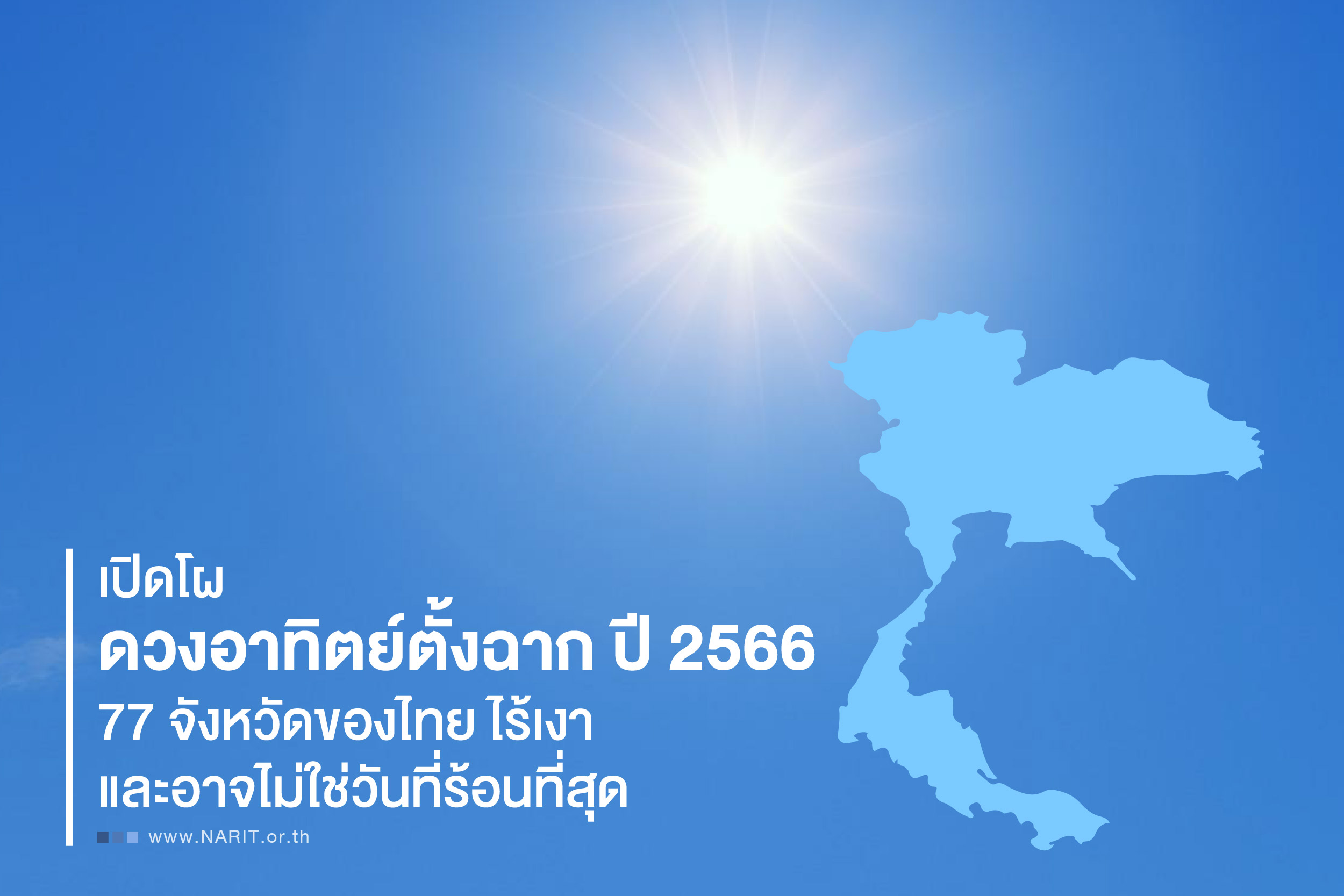 เปิดโผดวงอาทิตย์ตั้งฉาก 77 จังหวัดของไทยปี 2566 