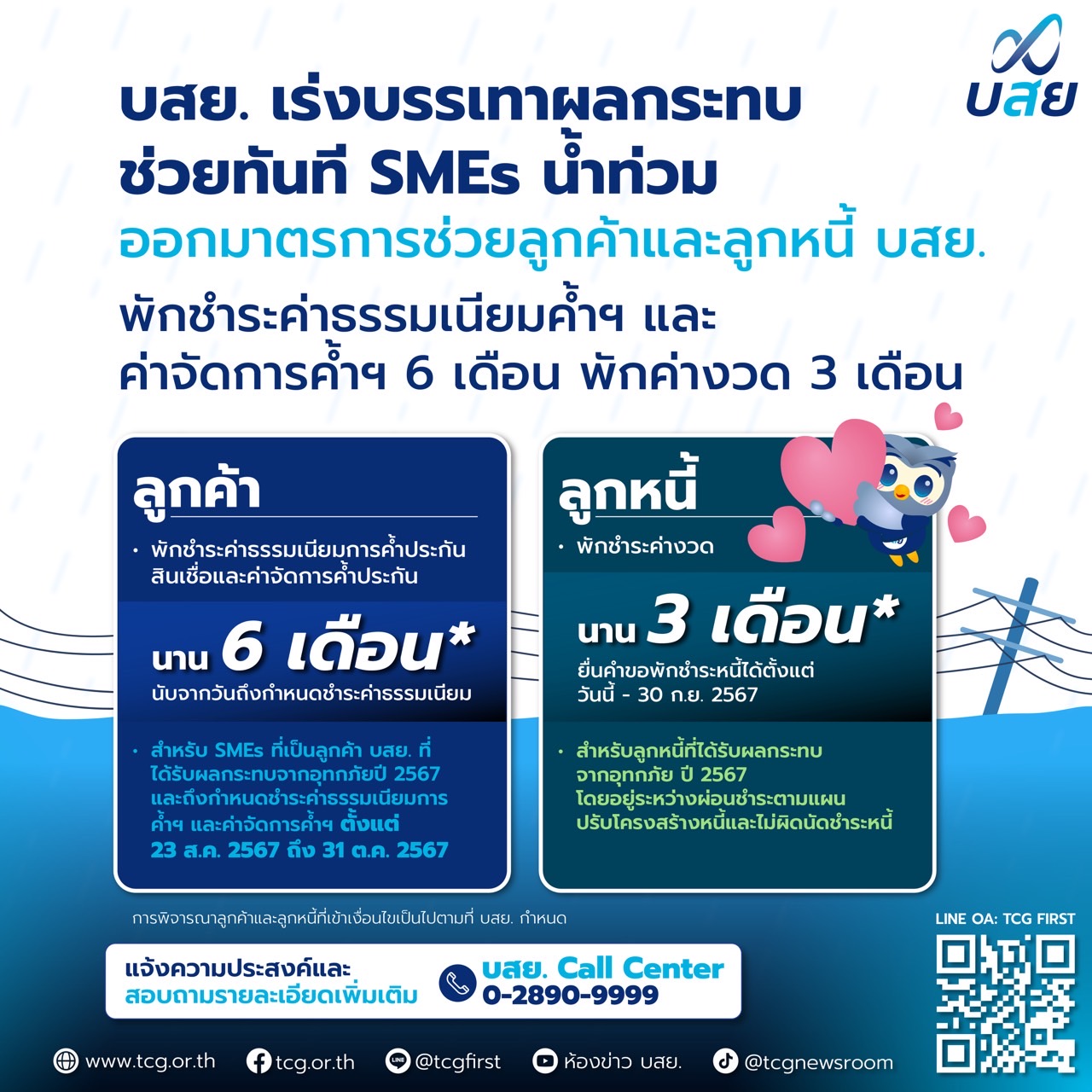 ​บสย. เร่งเยียวยา SMEs ลูกค้า-ลูกหนี้พักชำระค่าธรรมเนียม 6 เดือน – พักชำระหนี้  3  งวด