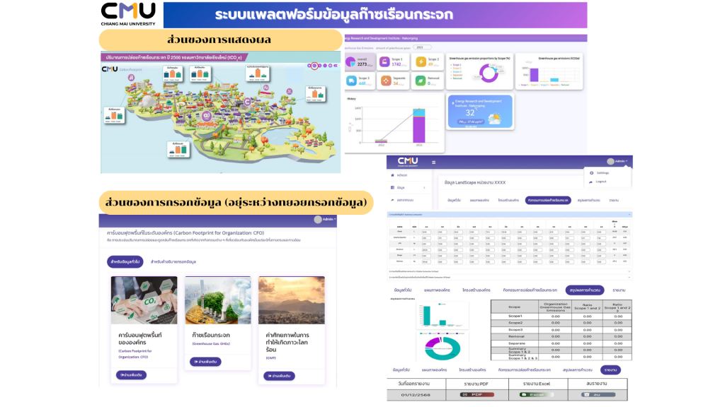 “โครงการจัดทำฐานข้อมูลและวิเคราะห์แนวโน้มสถานการณ์คาร์บอนของมหาวิทยาลัยเชียงใหม่ (Carbon Landscape, CMU)” มุ่งมั่นในการจัดการก๊าซเรือนกระจกอย่างยั่งยืน