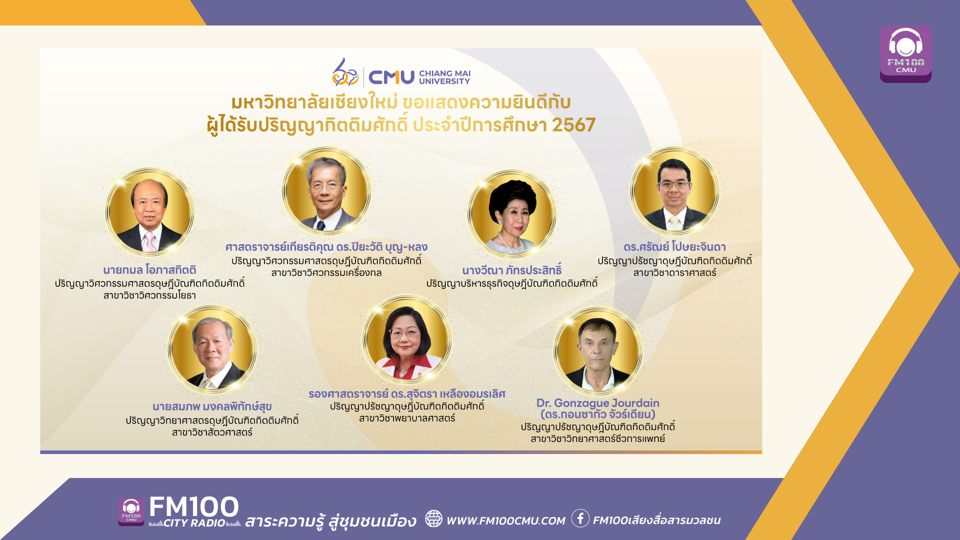 FM100 สัมภาษณ์พิเศษดุษฎีบัณฑิตกิตติมศักดิ์ ในพิธีพระราชทานปริญญาบัตรครั้งที่ 59 มหาวิทยาลัยเชียงใหม่